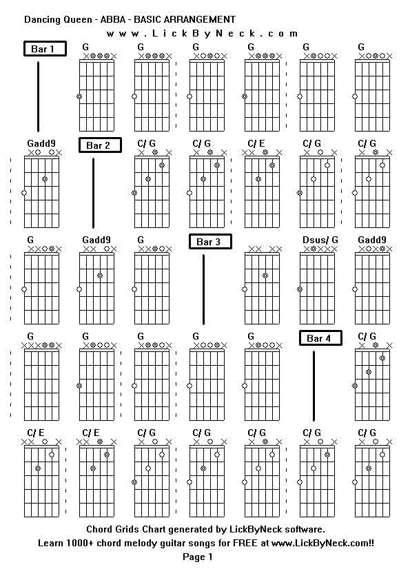 Chord Grids Chart of chord melody fingerstyle guitar song-Dancing Queen - ABBA - BASIC ARRANGEMENT,generated by LickByNeck software.